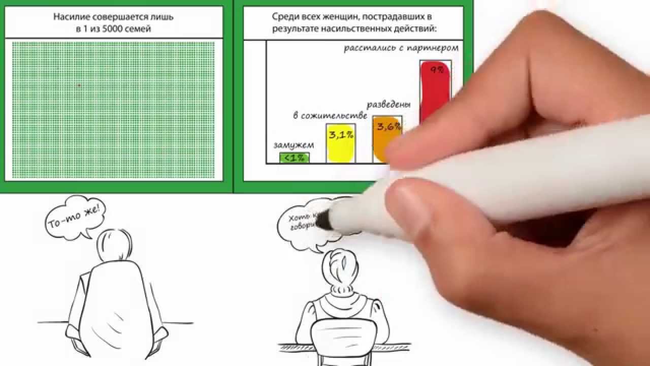 Частные фотосессии парней и девушек в студии (Москва)— stsobitel.ru